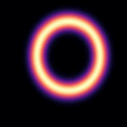 Eight ring-shaped probability measures, each shifted and deformed slightly relative to the others.