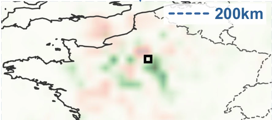 Optimal transport mass flux map showing a structured dipole: green regions where attribution mass was sent and red regions where it was received, separated by roughly 200 kilometres.